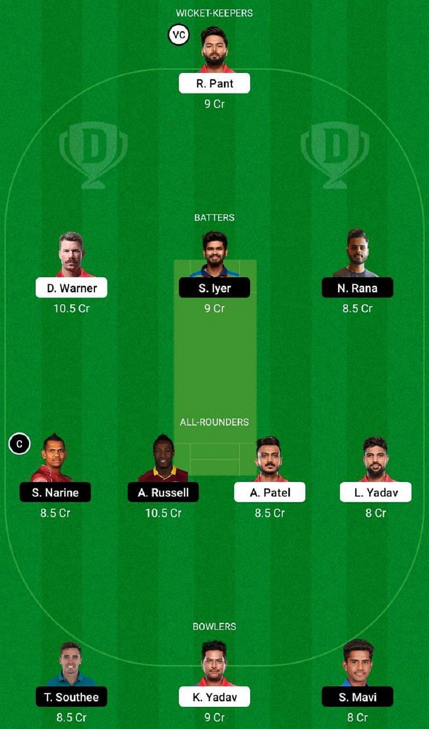 DC vs KKR Dream11 Fantasy Tip #2 - IPL 2022