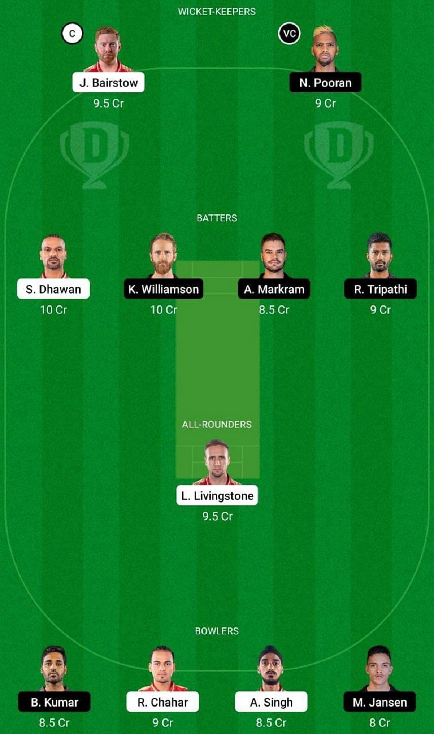 PBKS vs SRH Dream11 Fantasy Tip #1