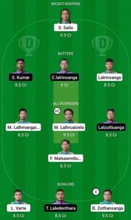 CHC vs KCC Fantasy Suggestion Team 2