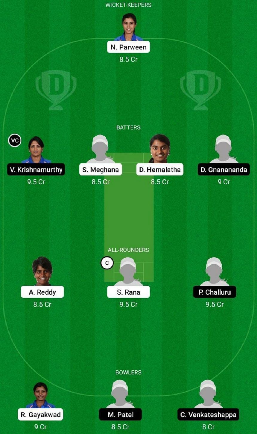 RAI-W vs KAR-W Dream11 Fantasy Tip #1 - Senior Women&#039;s T20 2022