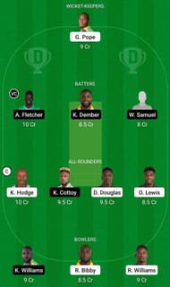 LSH vs BGR Fantasy Suggestion Team 1