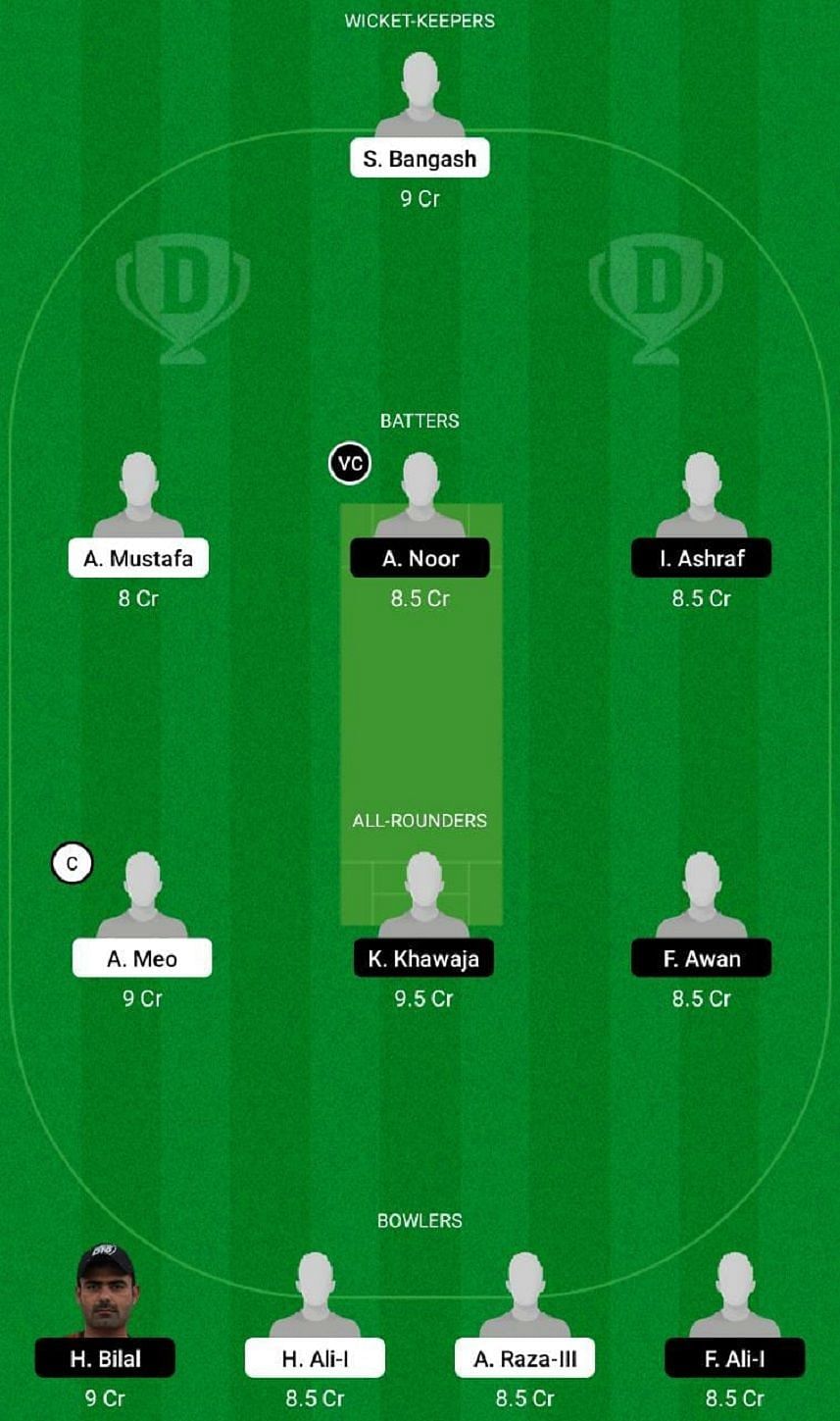 HKZ vs MEM Dream11 Fantasy Tip #2 - Sharjah Ramadan T20 League 2022