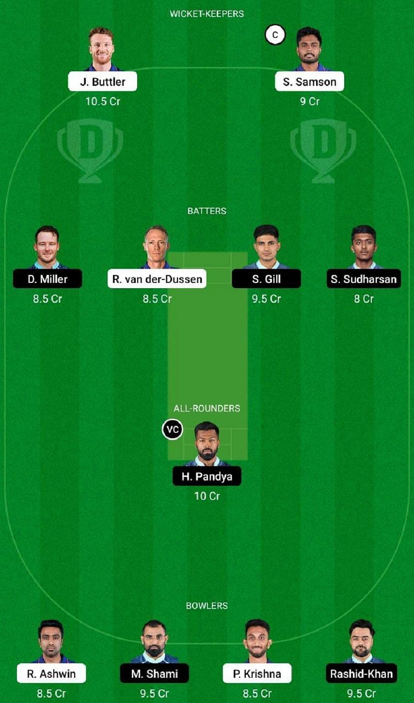 RR vs GT Dream11 Fantasy Tip #1