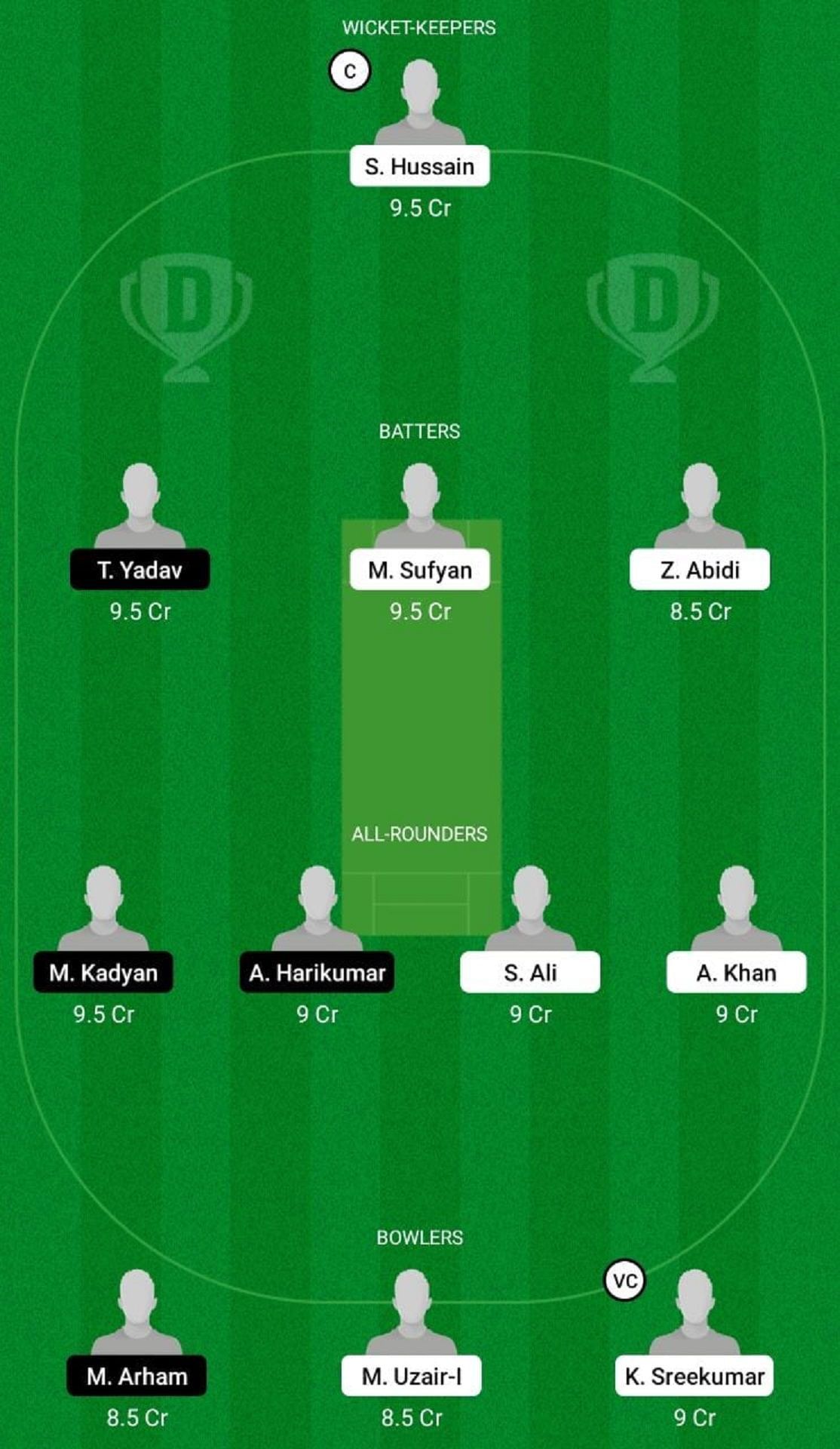 PLO vs PLE Dream11 Fantasy Suggestion #1