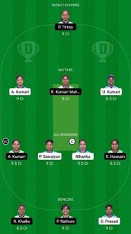 RAN-W vs DUM-W Dream11 Fantasy Suggestion #2