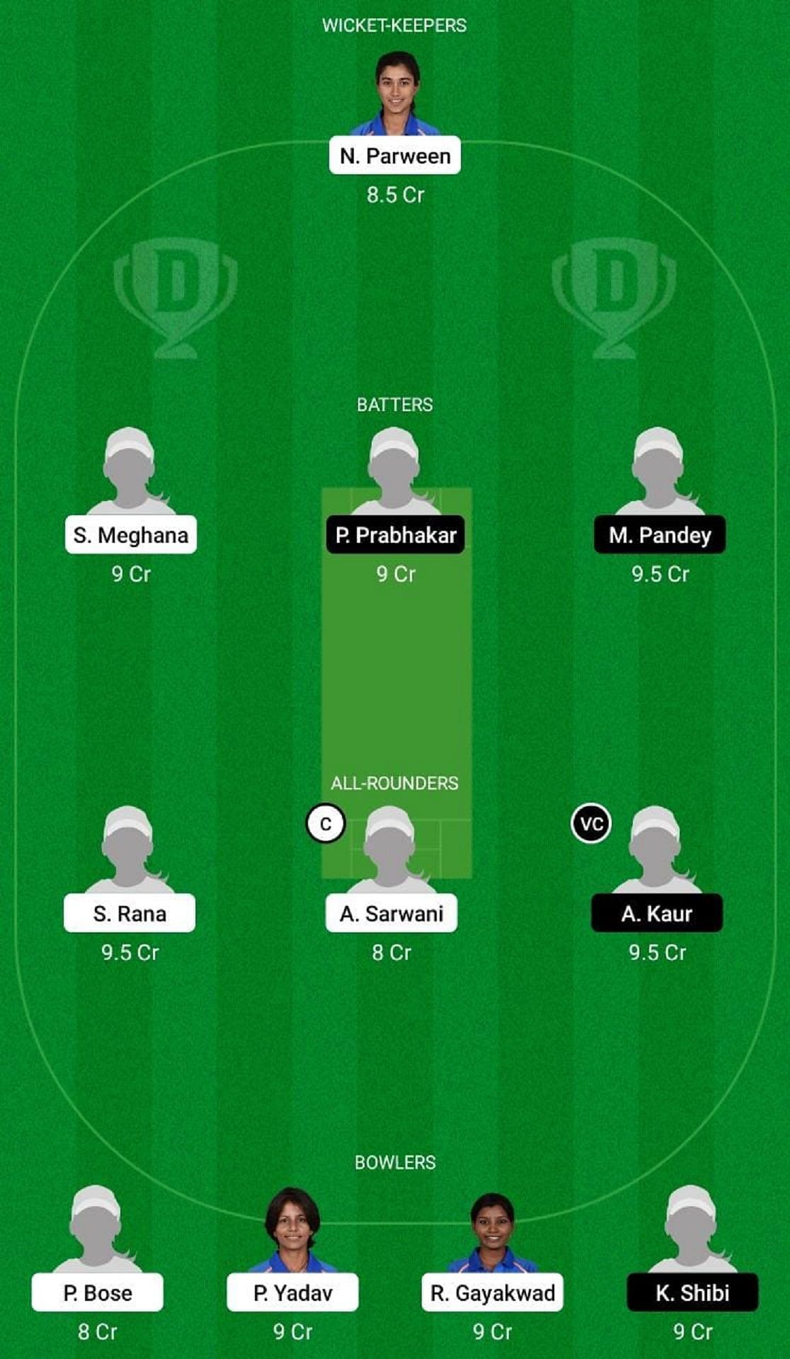 RAI-W vs CHN-W Dream11 Fantasy Suggestion #1