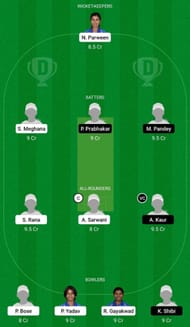 RAI-W vs CHN-W Dream11 Fantasy Suggestion #1