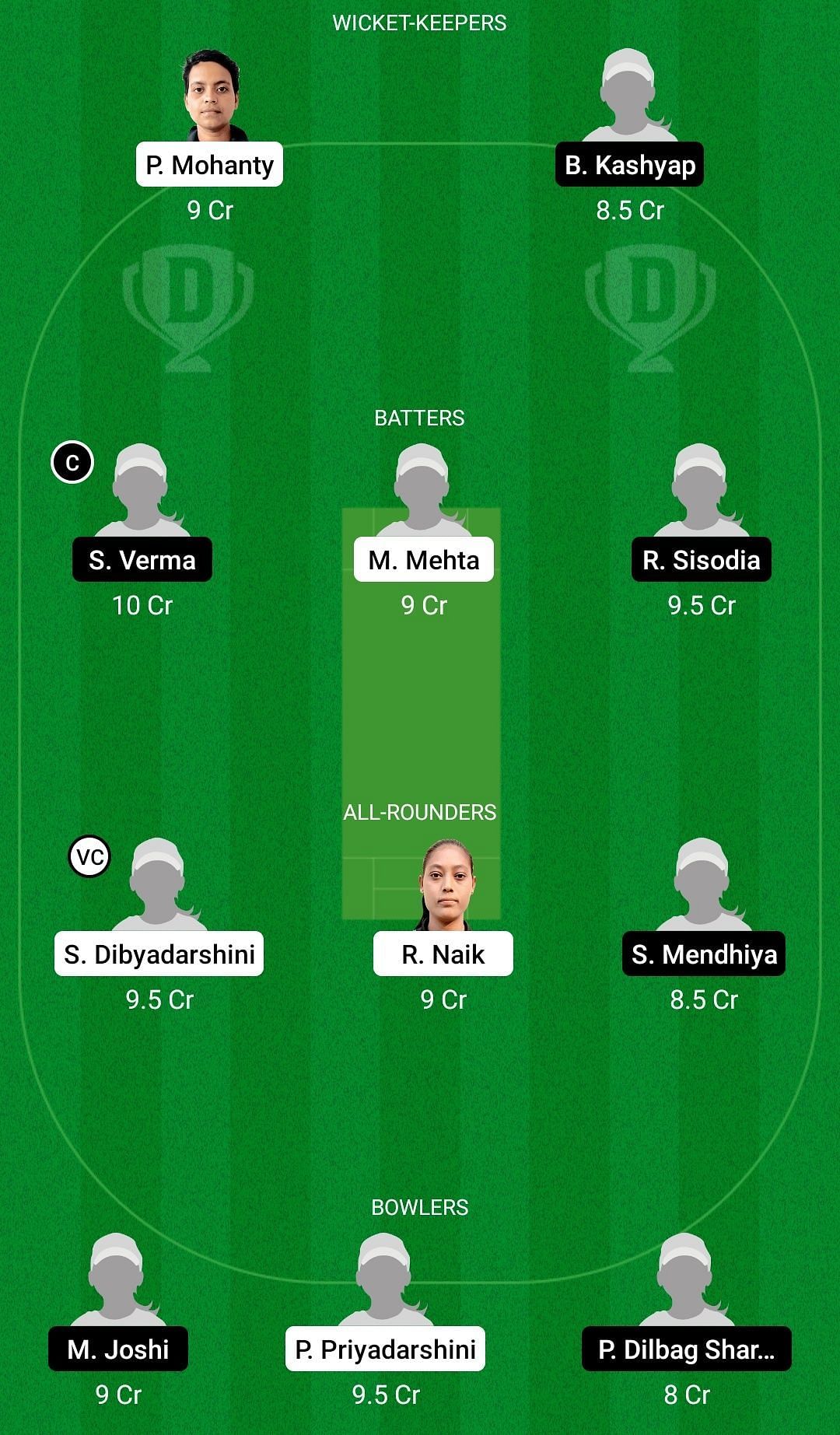 Dream11 Team for Odisha Women vs Haryana Women - Senior Women’s T20 League 2022.