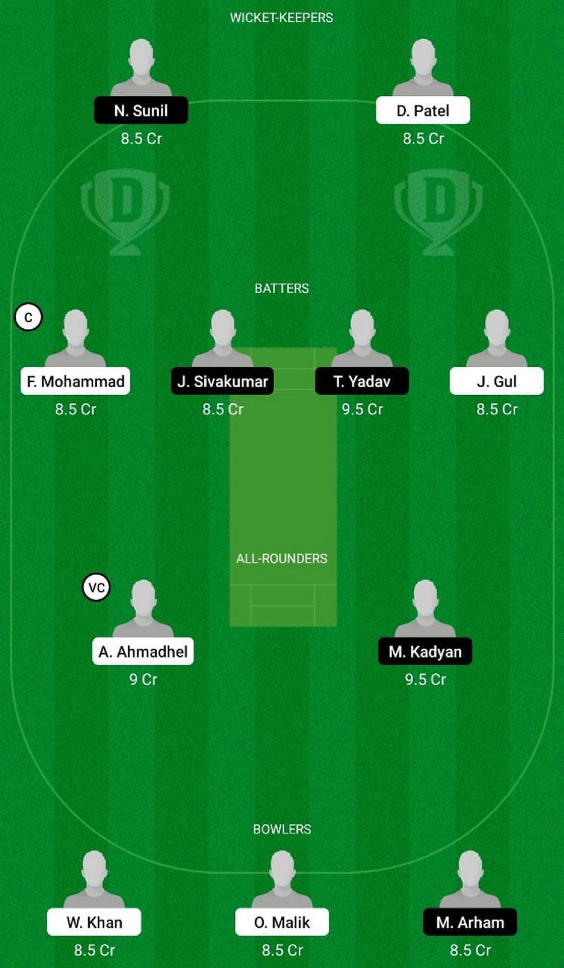 BS vs PLE Dream11 Fantasy Suggestion #2 - ECS T10 Bulgaria 2022