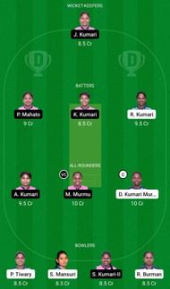 Dream11 Team for Bokaro Blossoms Women vs Dhanbad Daffodils Women - Jharkhand Women’s T20 Trophy 2022.