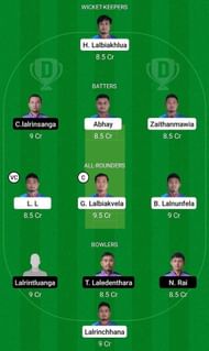 Luangmual CC vs Kulikawn CC Fantasy Suggestion Team 1