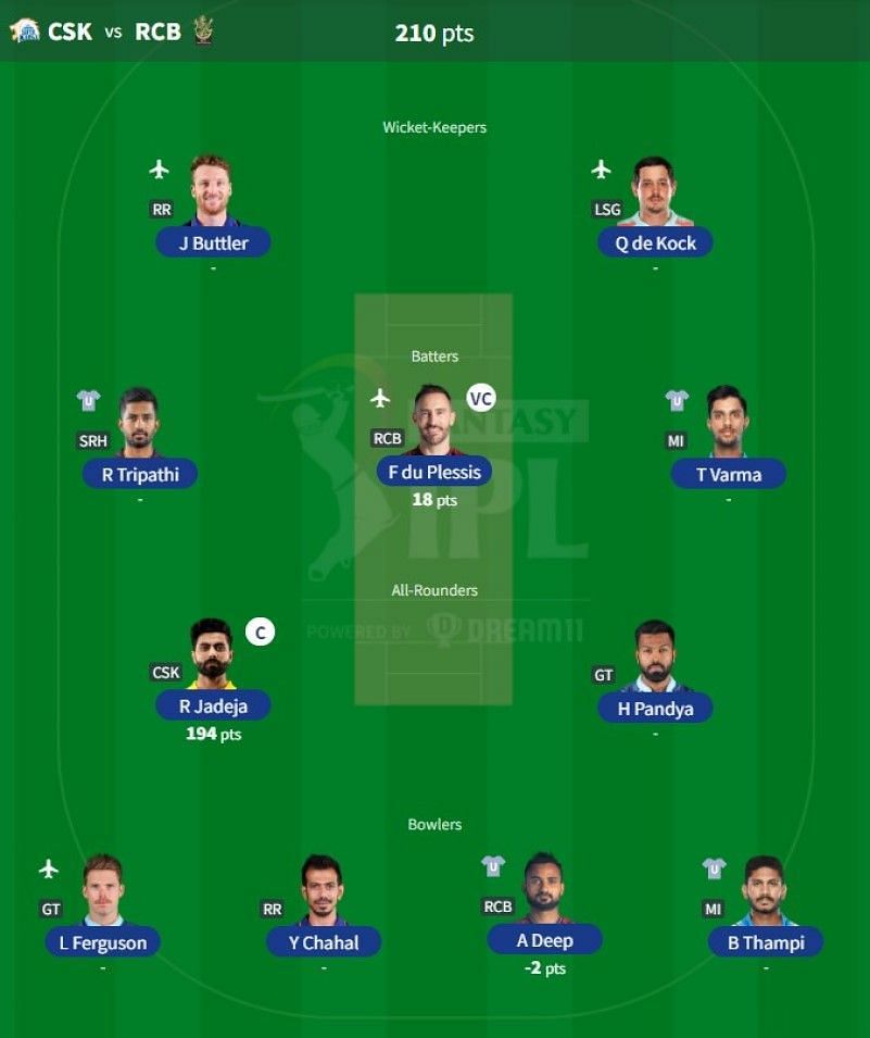 IPL Fantasy team suggested for Match 22 - CSK vs RCB