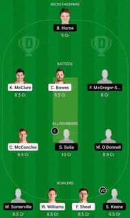 CTB vs AA Fantasy Suggestion Team 1