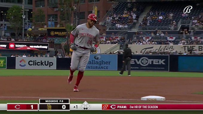 Reds catcher Tyler Stephenson exits Padres game after collision