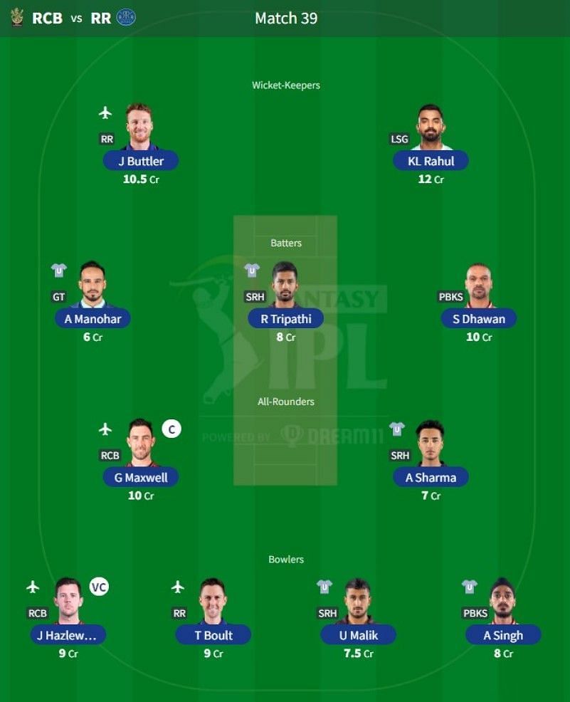 Best IPL Fantasy team for Match 39 - RCB vs RR