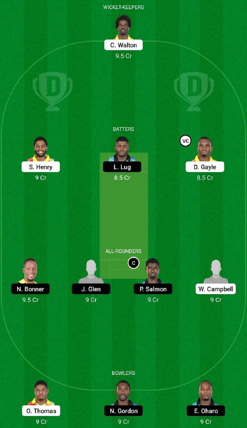 SRI vs SRO Dream11 Fantasy Tip #1 - Jamaica T10 League 2022