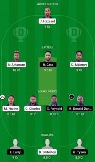 CP vs GG Fantasy Suggestion Team 1