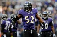 5 Players With The Most Tackles In NFL History