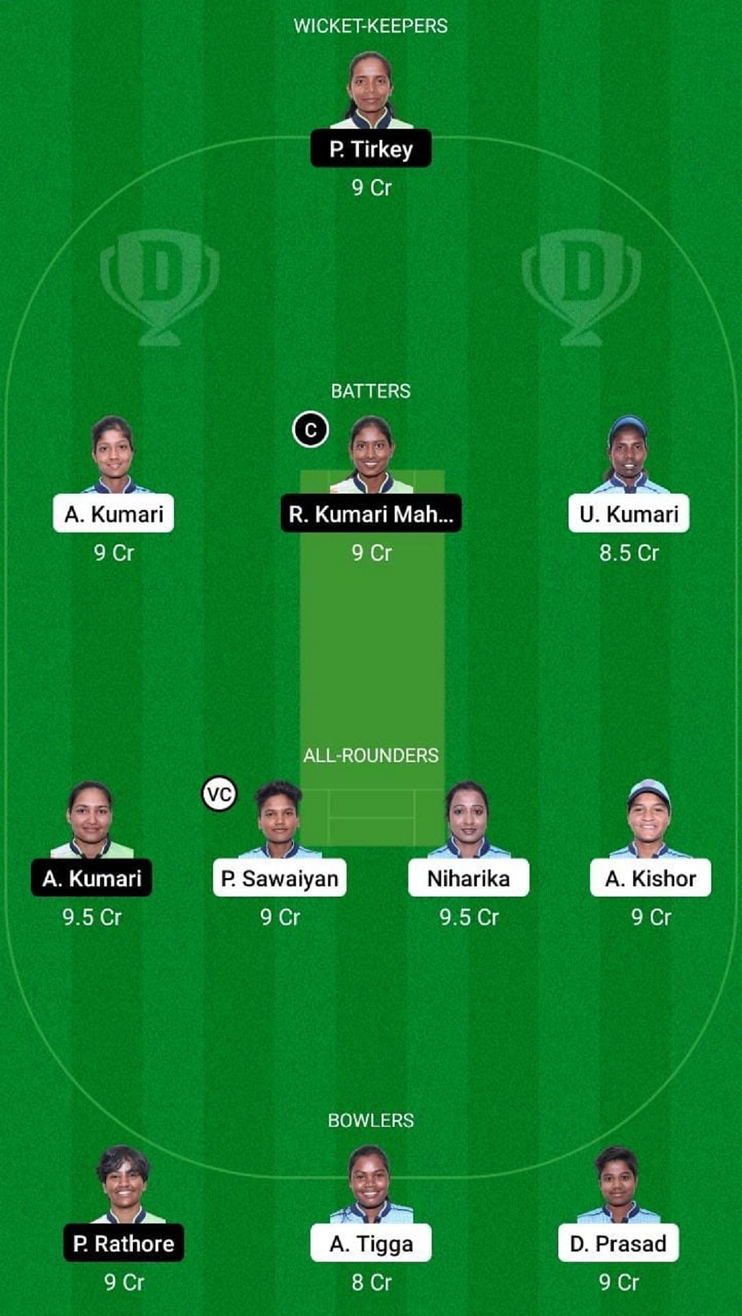 RAN-W vs DUM-W Dream11 Fantasy Suggestion #1