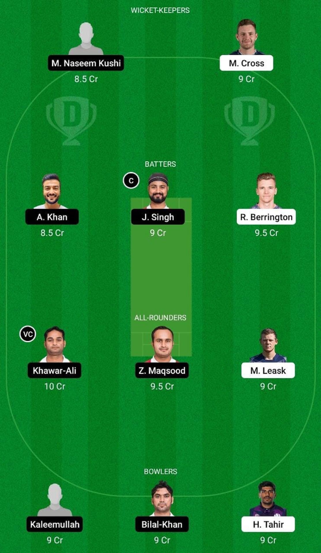 SCO vs OMN Dream11 Fantasy Suggestion #2 - ICC Men&#039;s Cricket World Cup League 2