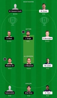 SCO vs OMN Dream11 Fantasy Suggestion #2 - ICC Men's Cricket World Cup League 2