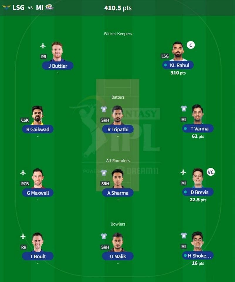 IPL Fantasy team suggested for Match 37 - LSG vs MI