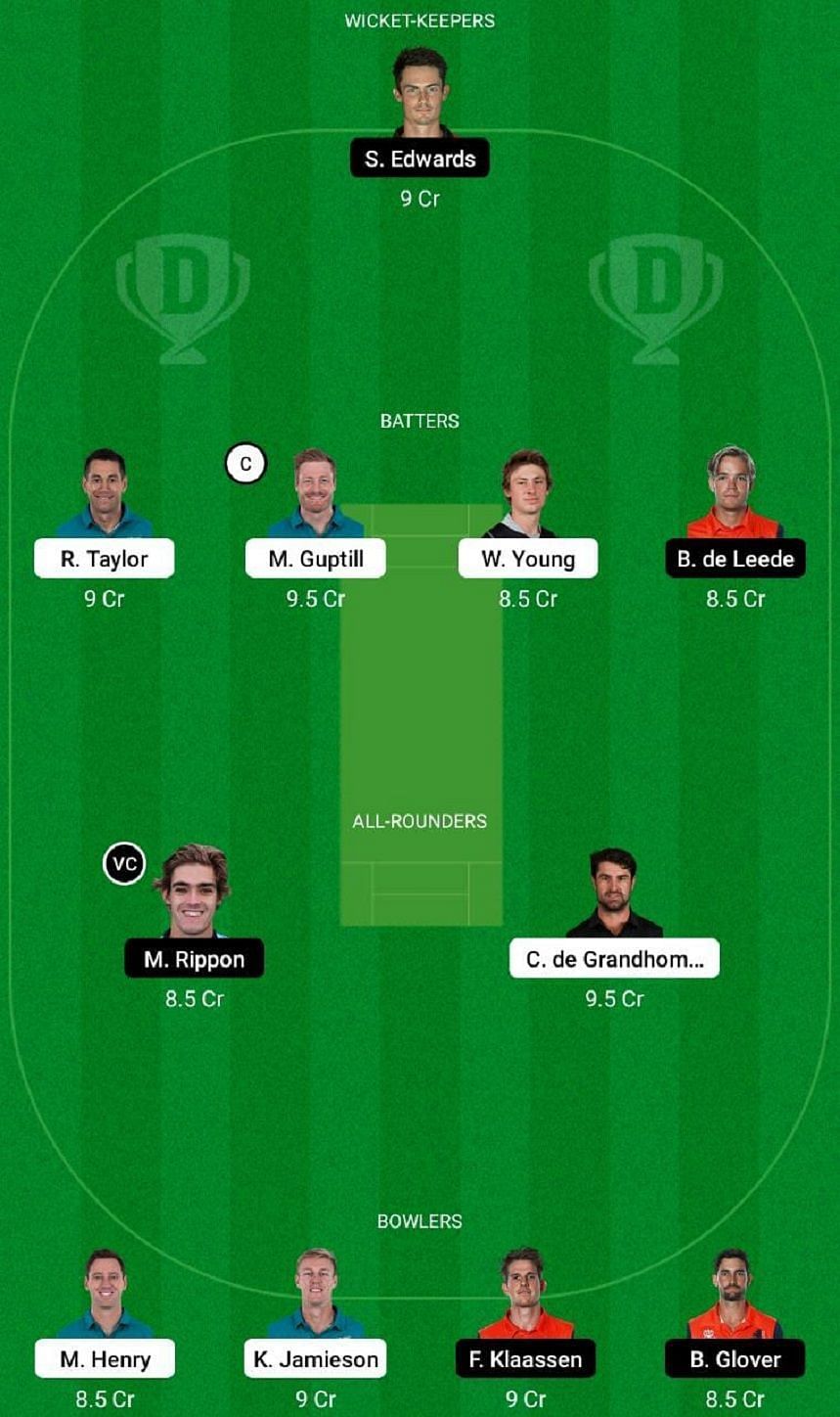 NZ vs NED Dream11 Fantasy Tip #1