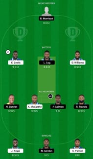 SKI vs SRO Dream11 Fantasy Tip #2 - Jamaica T10 League