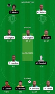 UNS vs SRI Fantasy Suggestion Team 1