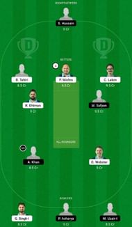 INB vs PLO Dream11 Fantasy Tip #2 - ECS T10 Bulgaria 2022