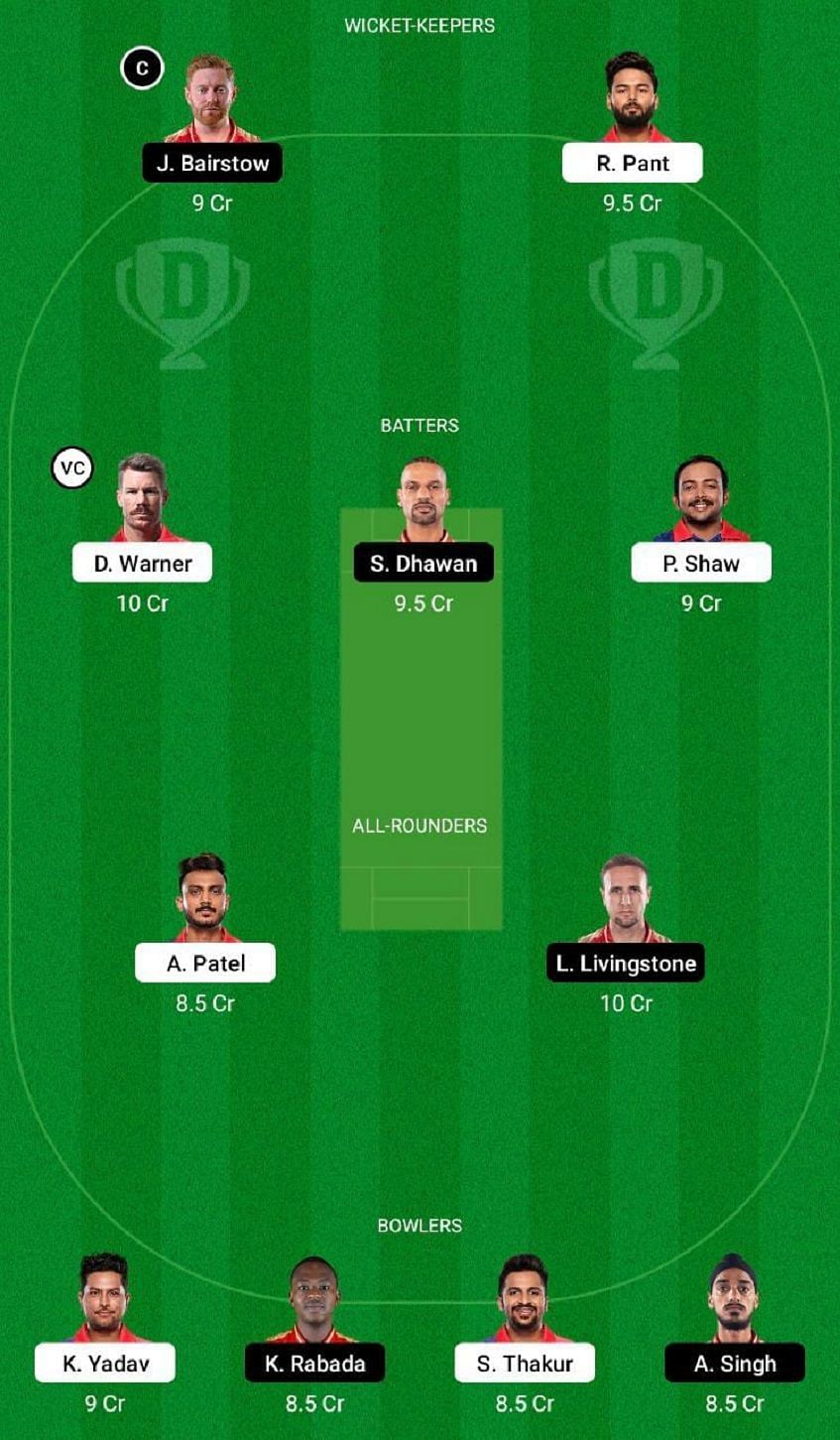 DC vs PBKS Dream11 Fantasy Tip #1