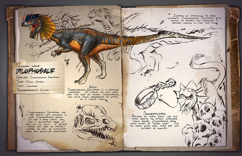 Dilophosaur, Lost Island (Image via ARK fandom)