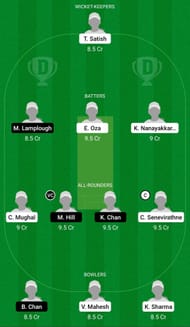 Dream11 Team for UAE Women vs Hong Kong Women - 4th T20I