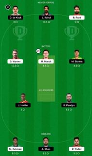 DC vs LSG Dream11 Fantasy Tip #1 - IPL 2022