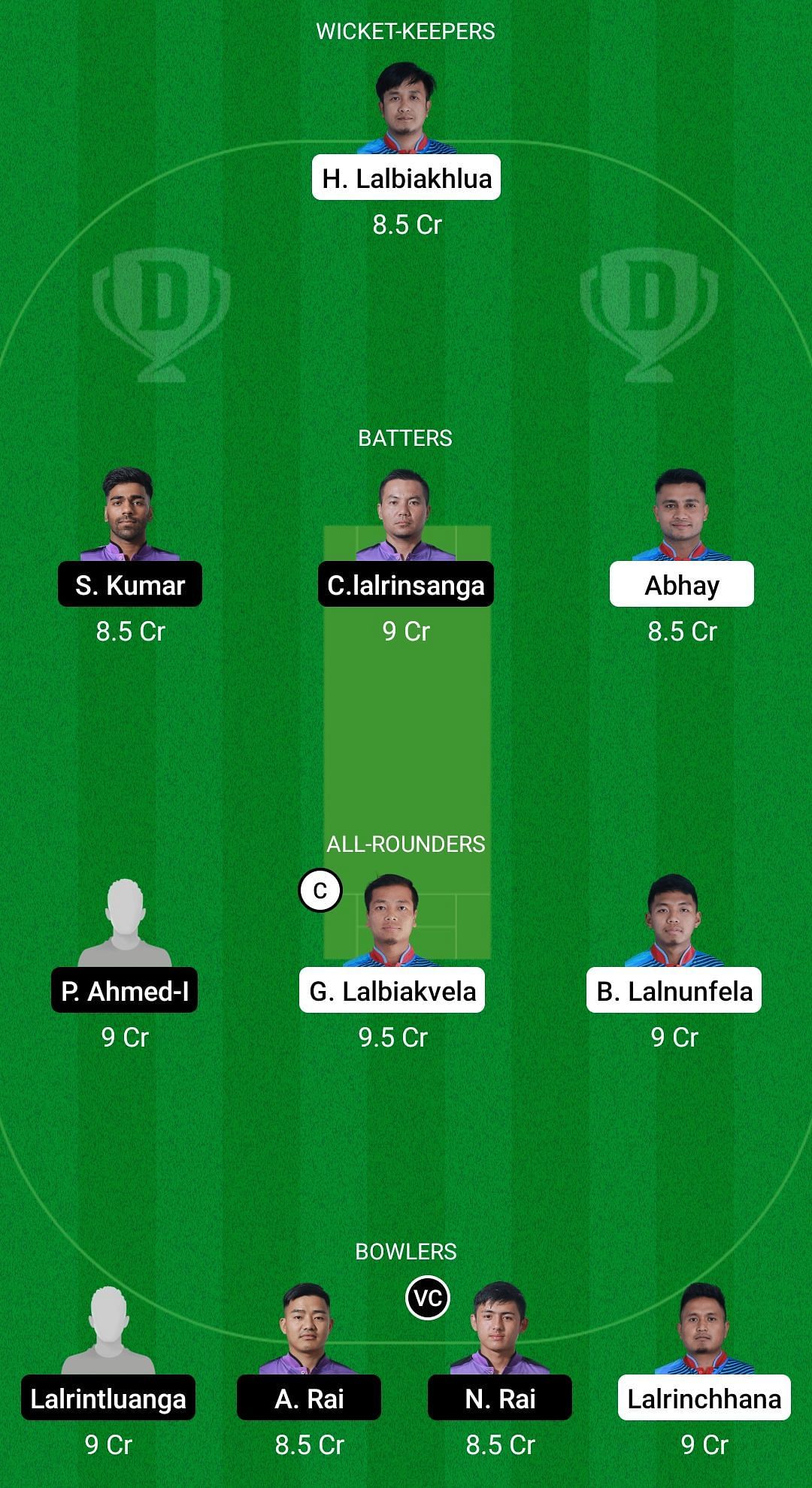 LCC vs KCC Dream11 Prediction: Mizoram Cricket League