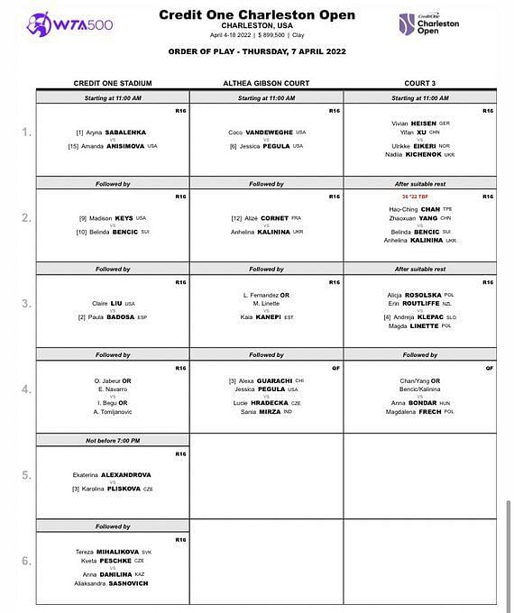 Tennis Schedule Today TV schedule, start time, order of play, live