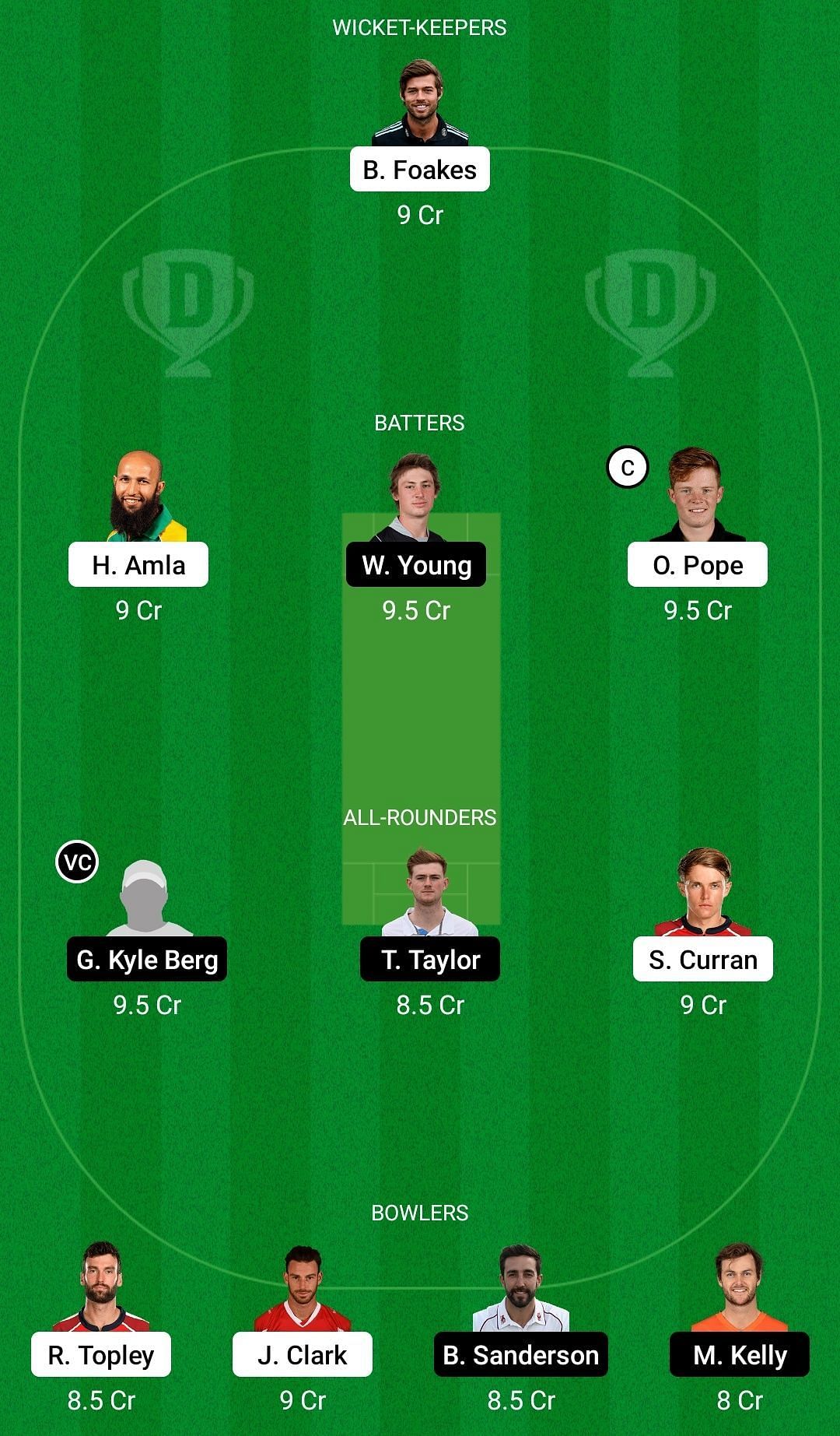 Dream11 Team for Surrey vs Northamptonshire - County Championship 2022.