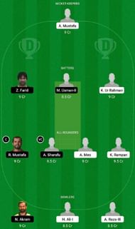 HKZ vs FM Dream11 Fantasy Tip #2 - Sharjah Ramadan T10 League.