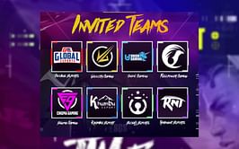 Skyesports Valorant Champions Series (SCS): All qualified teams so far, starting time, and more