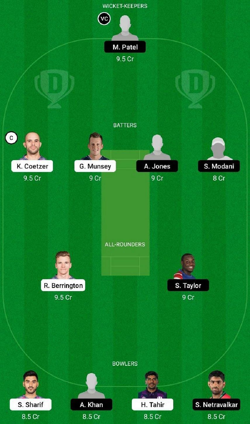 SCO vs USA Dream11 Fantasy Tip #1