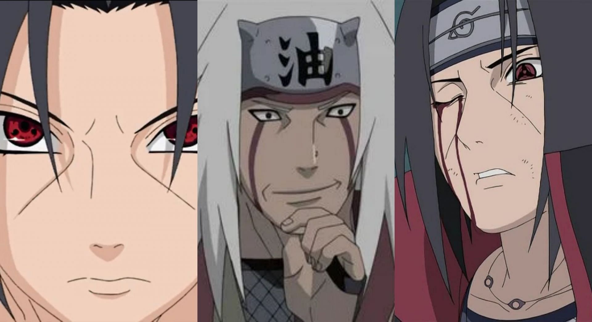 Which Naruto character are you, based on your MBTI (Personality test)?