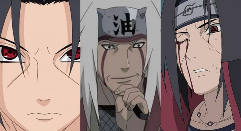 Who are you from 'Naruto'? Psychological test.