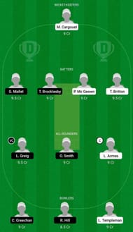 FR-W vs JER-W Dream11 Fantasy Suggestion #2 - Women’s T20 Quadrangular Series