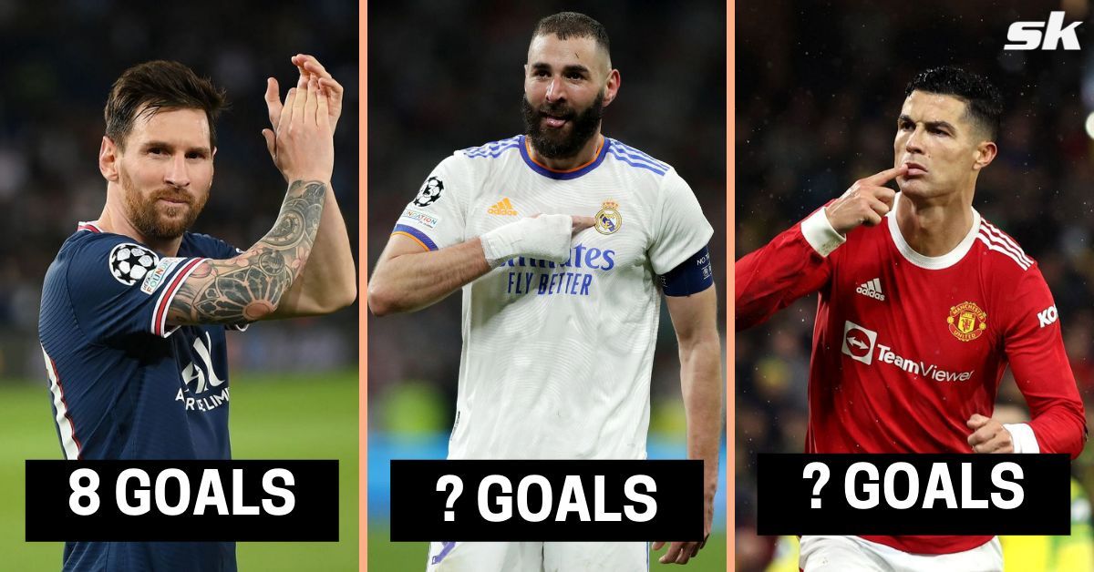 Most Champions League Goals in a Season