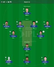 Best IPL Fantasy team for Match 51 - GT vs MI