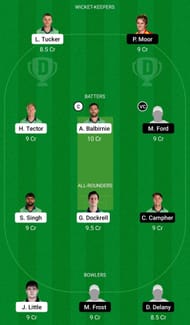 Dream11 Team for Leinster Lightning vs Munster Reds - Ireland Inter-Provincial ODD 2022.