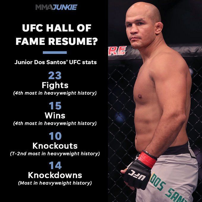 5 UFC fighters who deserve to be in the 2022 Hall of Fame