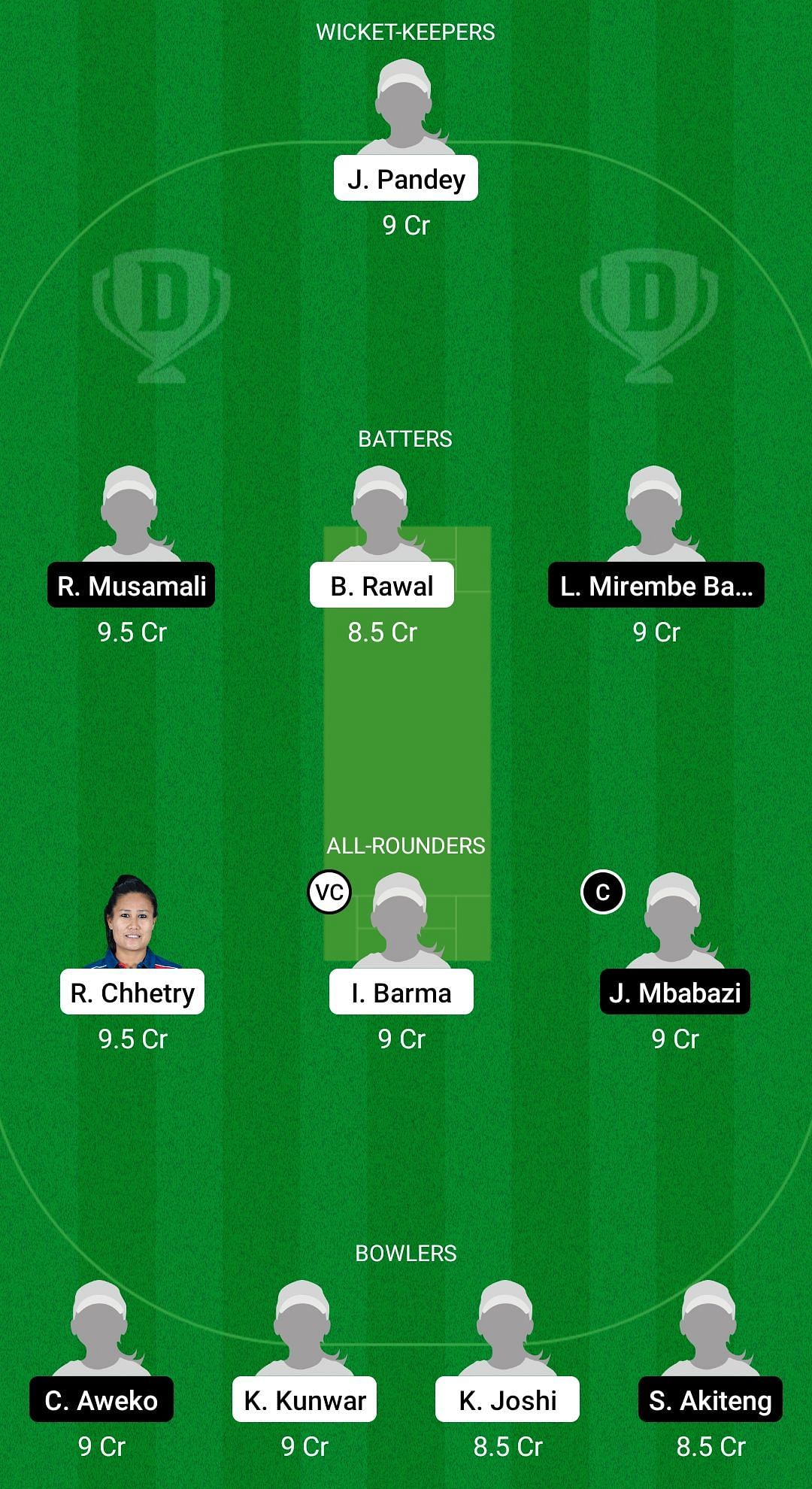 NP-W vs UG-W Dream11 Prediction