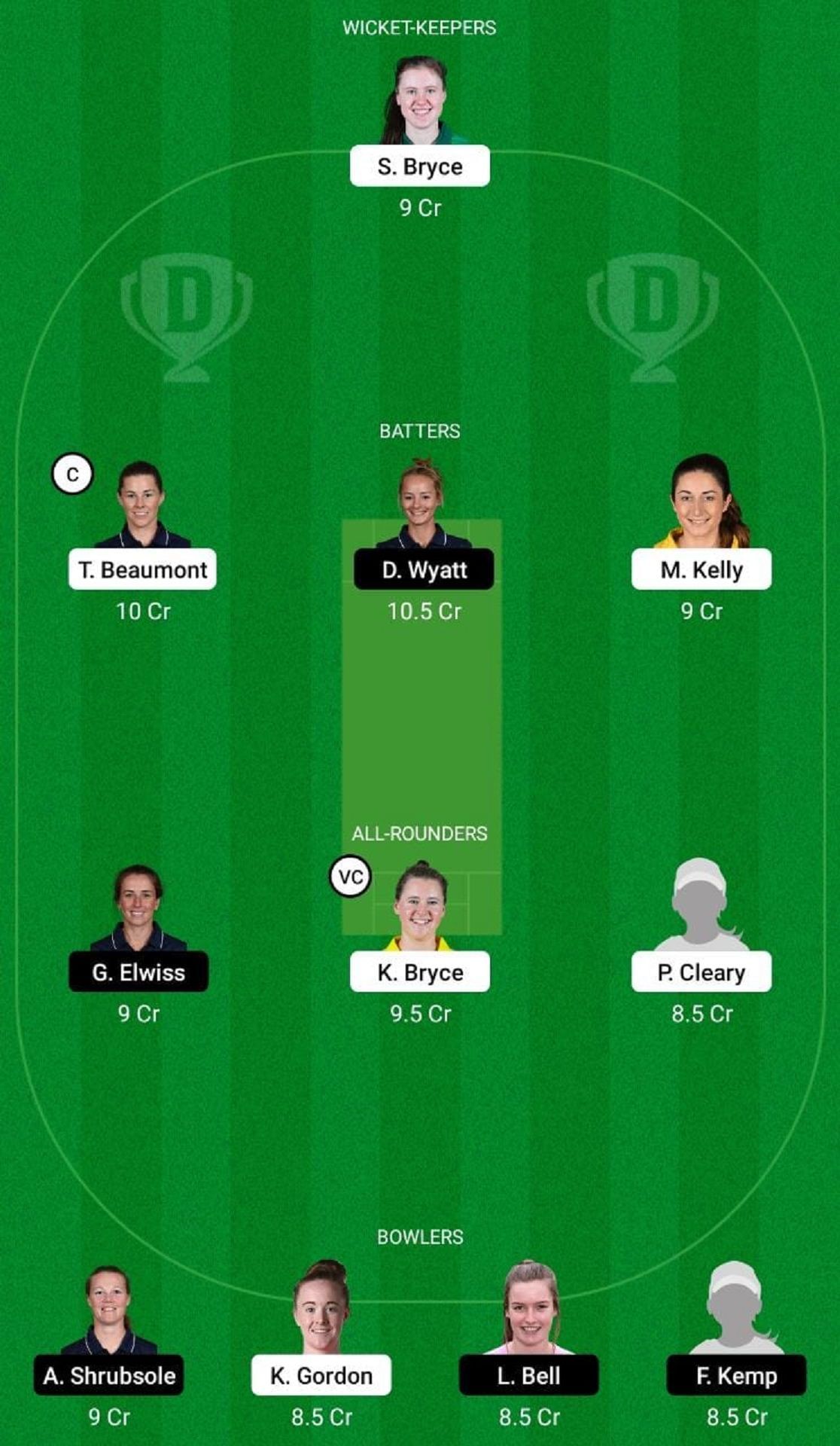 LIG vs SV Dream11 Fantasy Suggestion #1