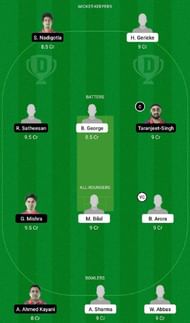 MAL vs ROM Dream11 Fantasy Tip #1 - Valletta Cup 2022.